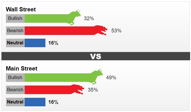 Giá vàng ngày 25/9/2022: Tuần tới, giá vàng tiếp tục giảm mạnh?